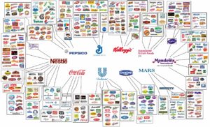 Cara Membuat Branding Produk
