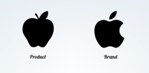 Contoh branding produk